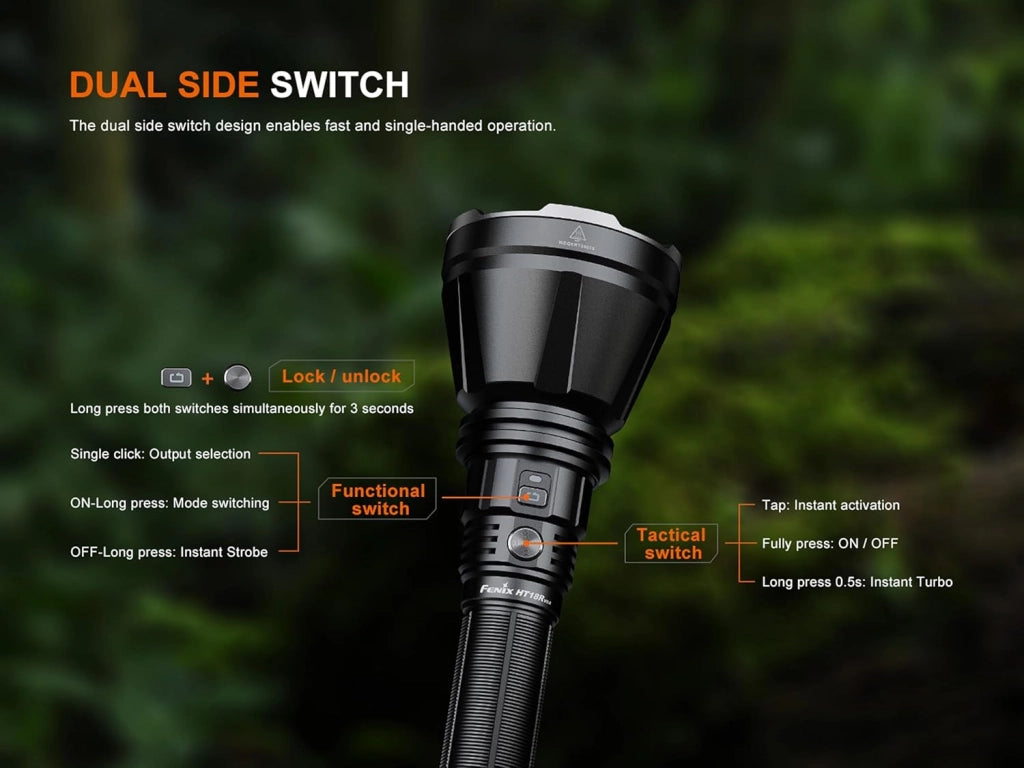 Torcia LED ricaricabile FENIX HT18R V2.0 3700 lumen 1100 metri