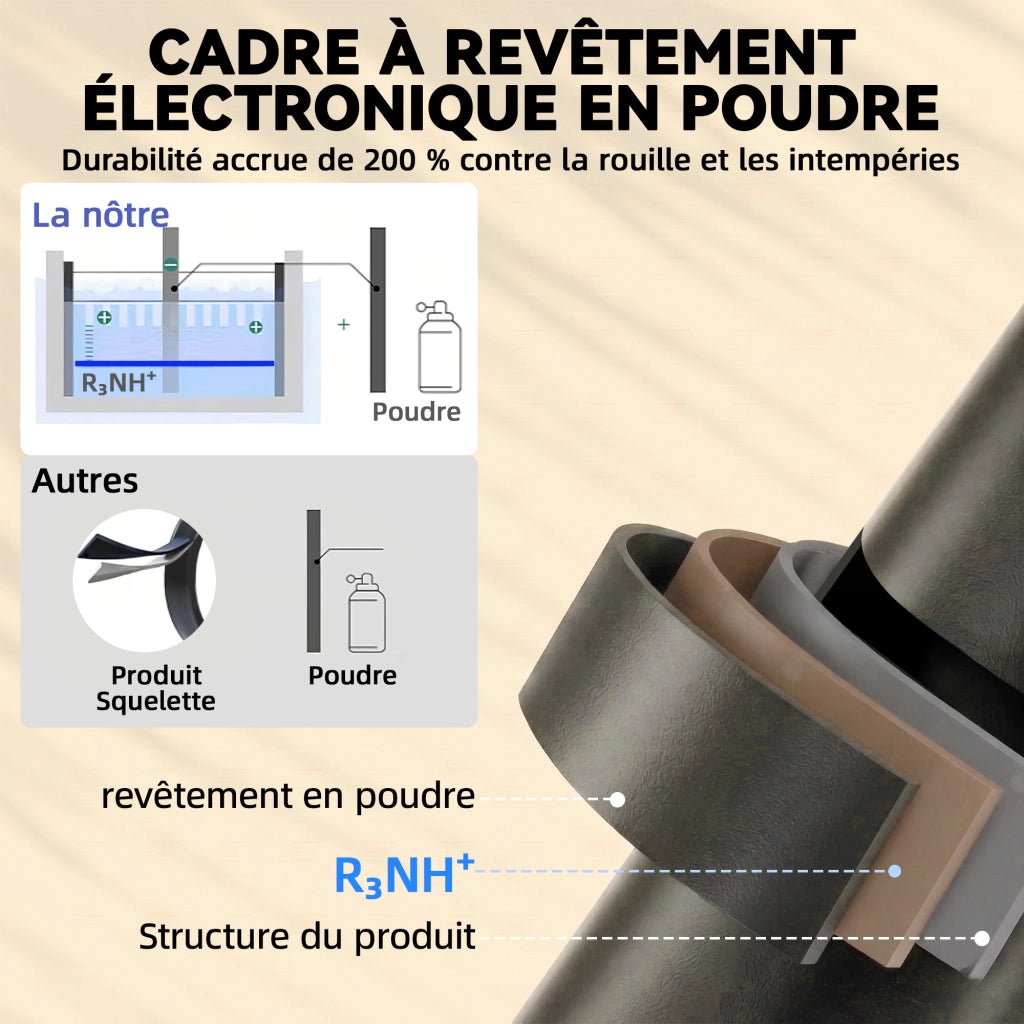 Tavolo pieghevole con sedie da giardino ¨C zephmum ¨C grigio, metallo