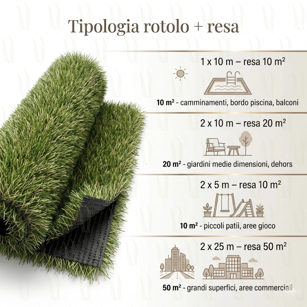 Erbabella rotolo prato erba sintetica 45 mm drenante effetto reale giardino e terrazzo *** misura 1 x 10 m, confezione 1