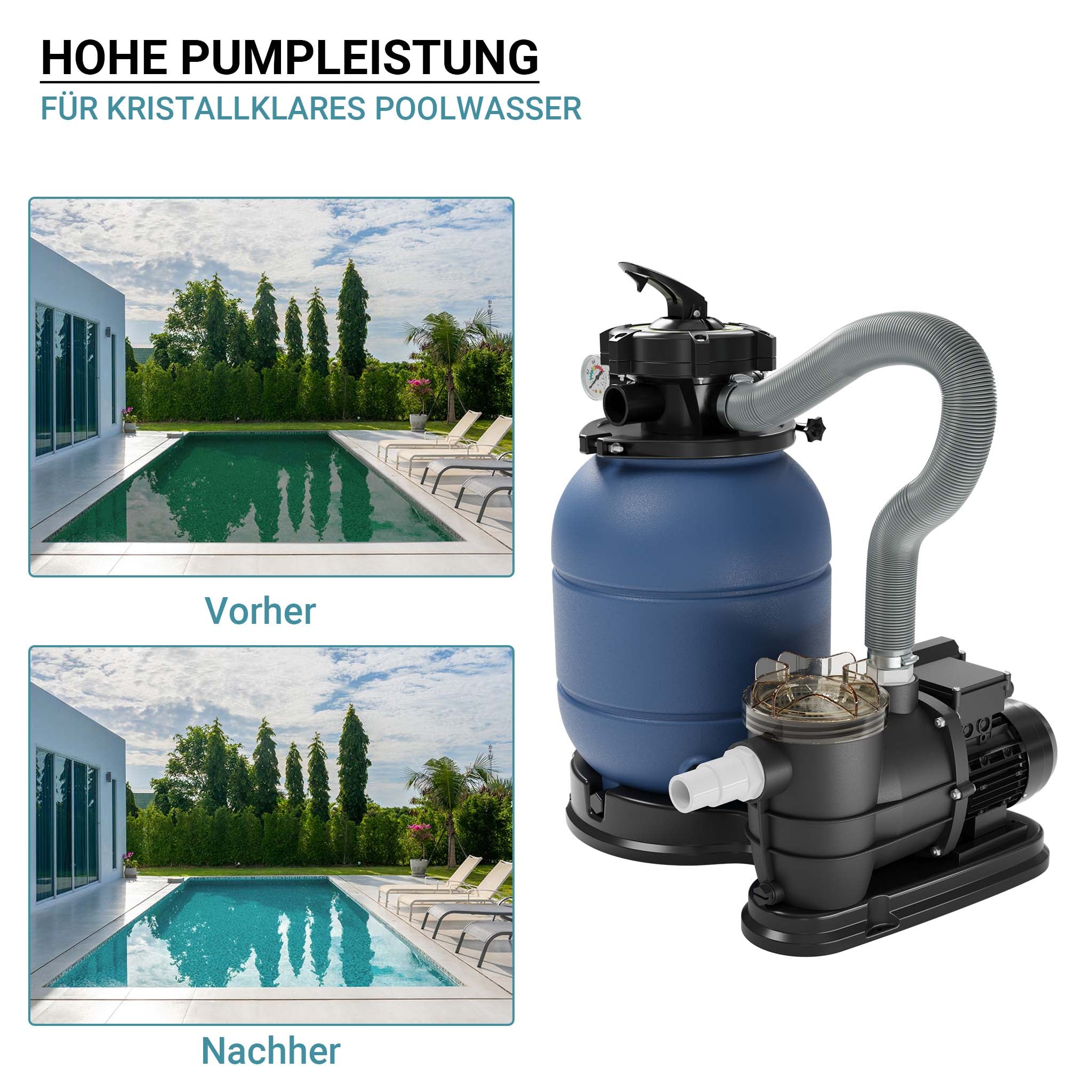 Filtro a sabbia per piscina, pompa autoadescante per piscina 260 W, serbatoio per 21 kg di sabbia, per piscine fino a 20 m³