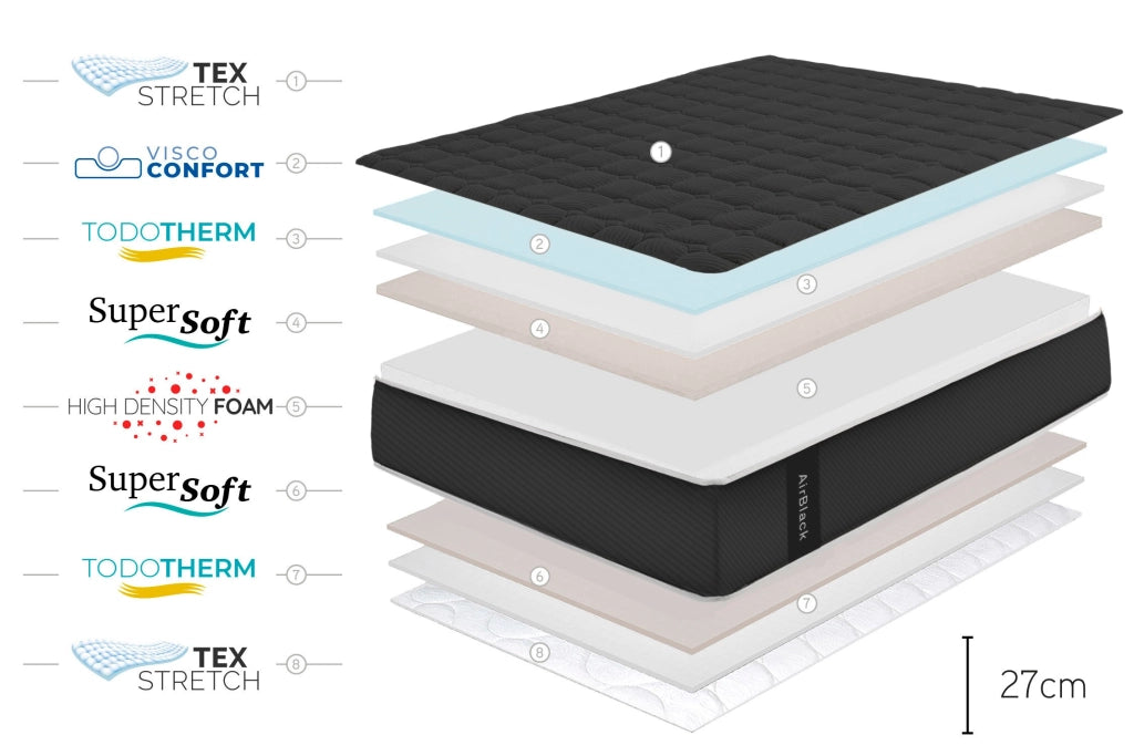 Materasso viscoelastico Air Black - 90X200 cm - Moonia