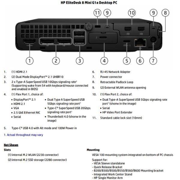 Edesk 8 mini g1a ryz ai7 16 512 - D5BK5AT#ABZ