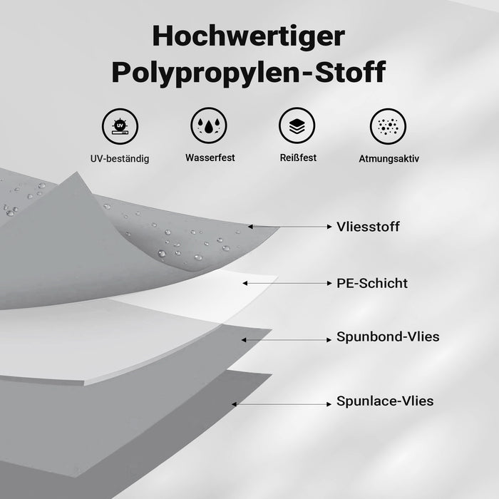 Telo di protezione per roulotte Taglia S 426x225x220 cm Copertura per roulotte Telo copri caravan