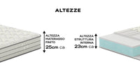 Materasso 1 Piazza e Mezzo in Memory 120x190 cm H24 Valiani Christal