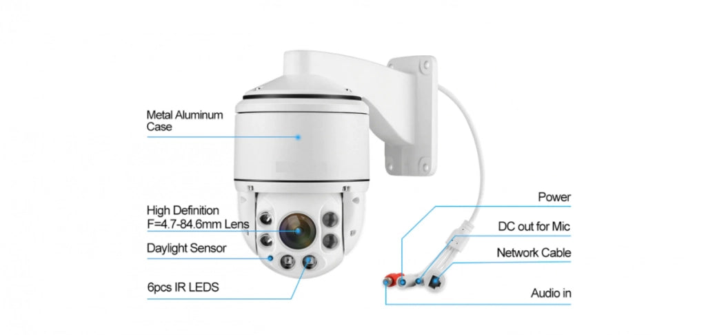 TELECAMERA PTZ IP SPEED DOME FULL HD 2MPX ONVIF ZOOM 20x P2P H.265 SONY IMX323 IP66