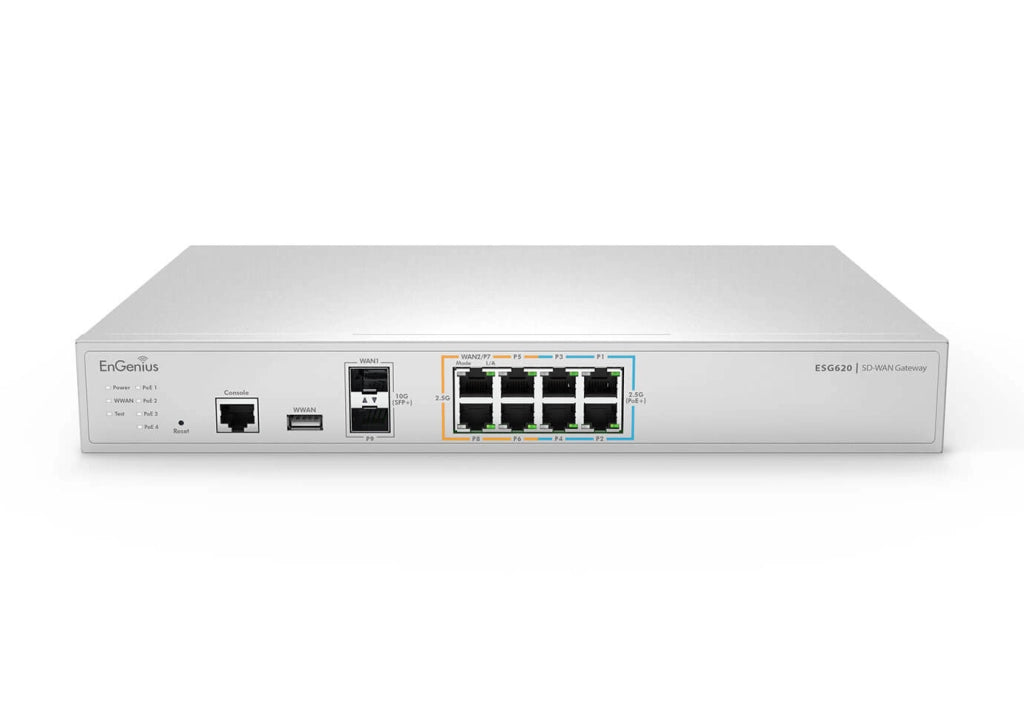 Gateway  2x2.5  gbe  lan  6x2.5  gbe - ESG620