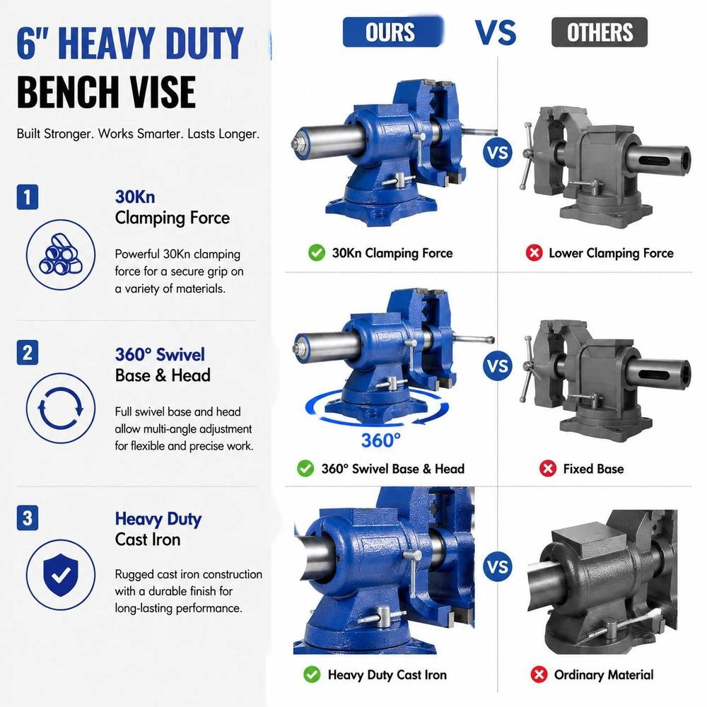 Multifunctional Vise Table Drill Press For Workshop Screwdriver
