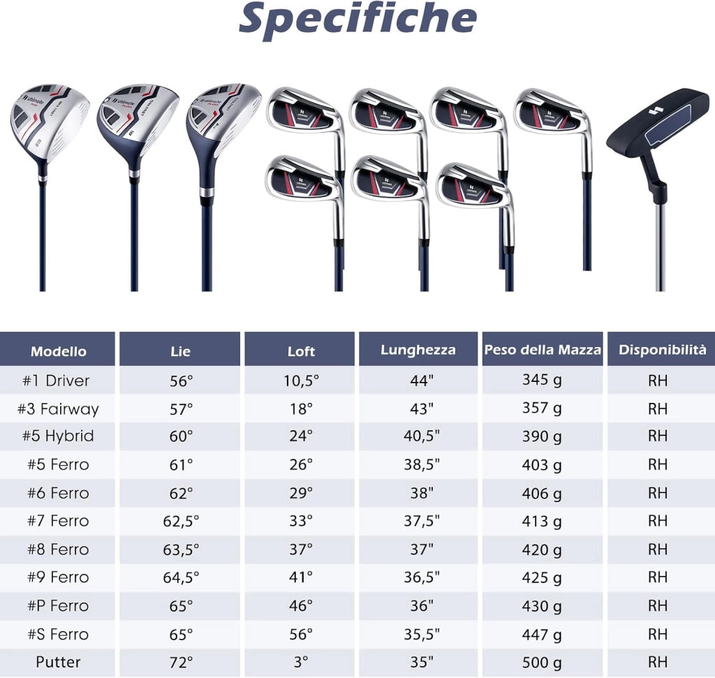 Set Completo di Mazze da Golf per Uomo, Include Driver 1 da 460CC, Fairway 3, Ibrido 5, Ferri 5, 6, 7, 8, 9, P e S, Putter e Borsa Portatile Leggera, Destrorso