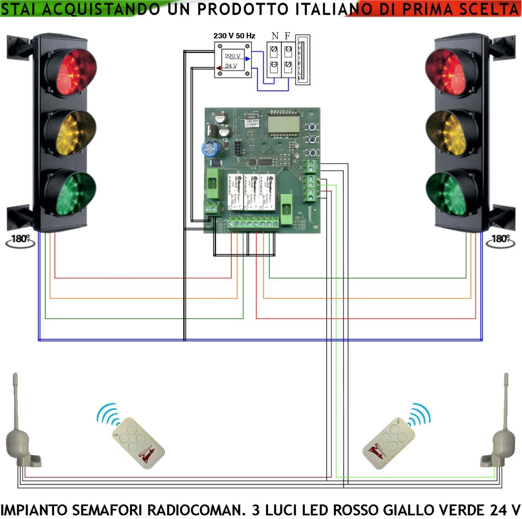 Kit Semaforo Impianto Rampa Garage 3 Luci 3 Schede da 24 Led Rossi 24 Led Gialli e 24 Led Verdi 24 V IP65 Centrale Con Tempi Regolabili da 3 a 240 Secondi Funzioni Controllate da 2 Radioriceventi 2 Radiocomandi Transito Veicoli Parcheggio