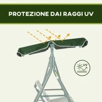 Dondolo da Giardino 3 Posti in Acciaio e Teslin con Tetto Parasole, 172x110x153 cm, Bianco e Verde