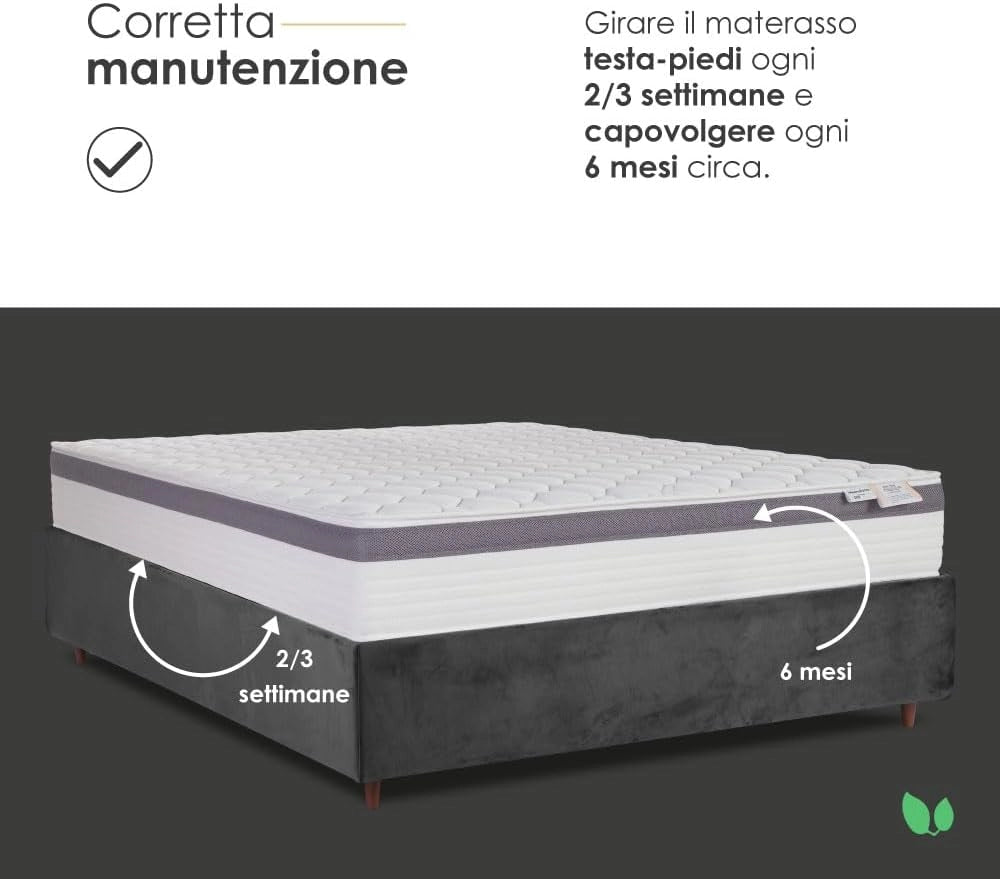 Materasso molle insacchettate e memory massaggiante adattivo 160x190 h26 doppio comfort Farmarelax