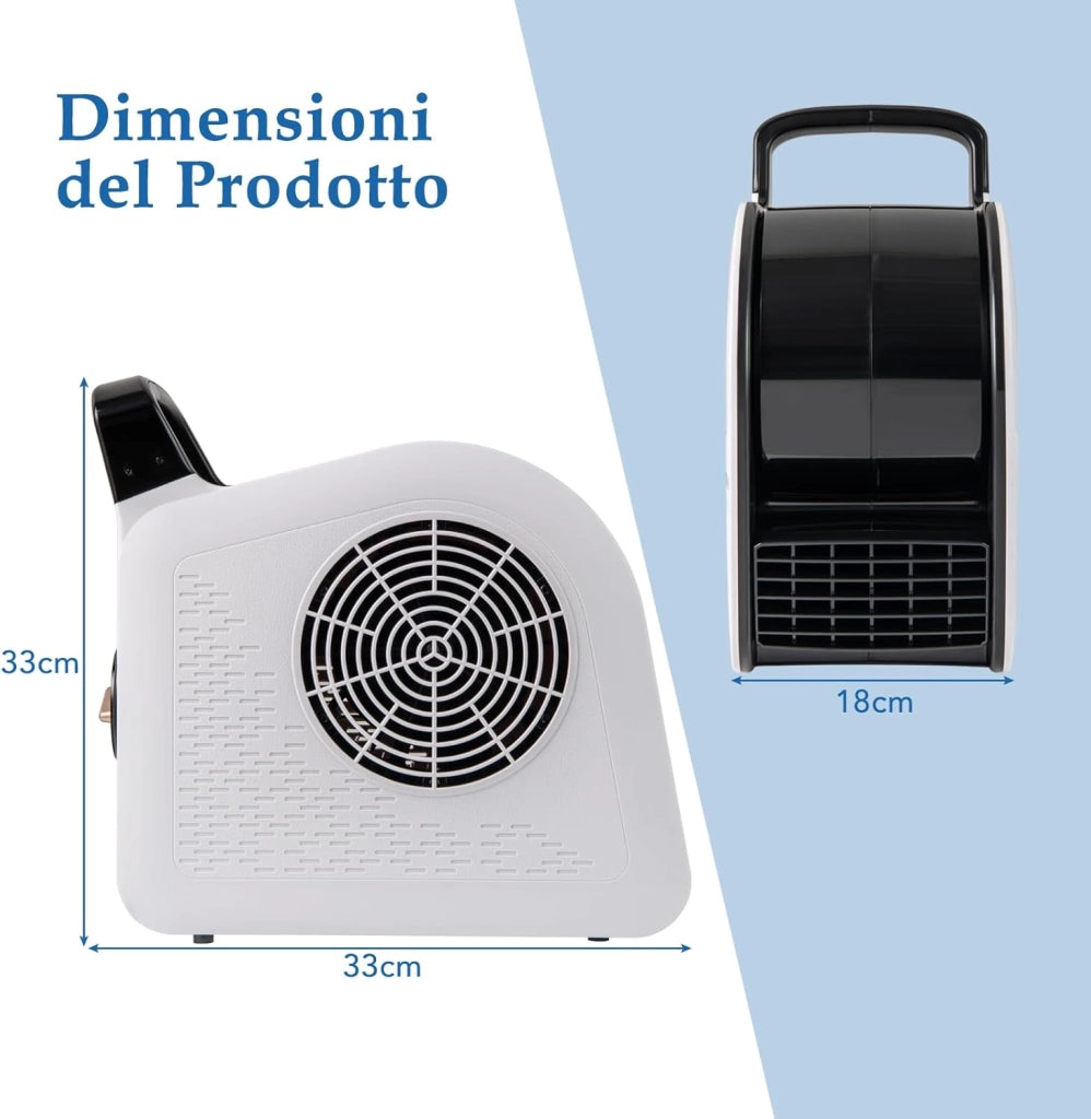 130W Ventilatore ad Alta Velocità, Ventilatore Essiccatore con 3 Velocità e Testa Pivotante a 185° per Asciugatura, Raffreddamento e Ventilazione, per Casa Garage Palestra