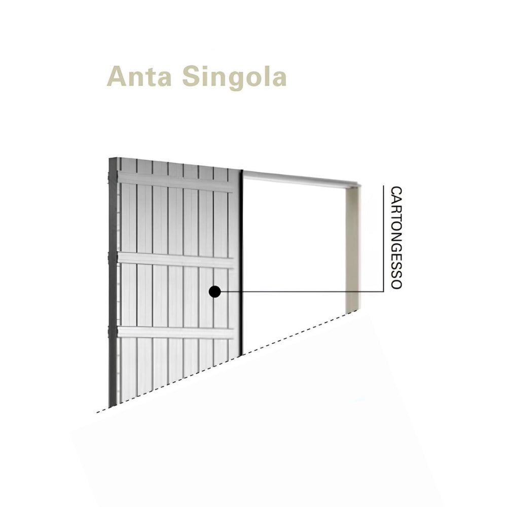 Controtelaio interni porta scorrevole anta singola cartongesso logika ermetika *** misure 90 x 210 cm, confezione 1