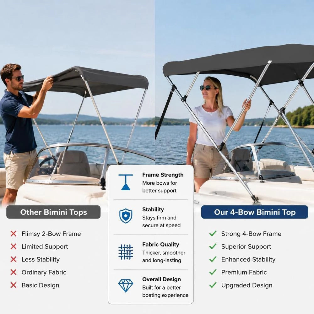 4-Bow Bimini Top Anthracite 243x210x137 Cm