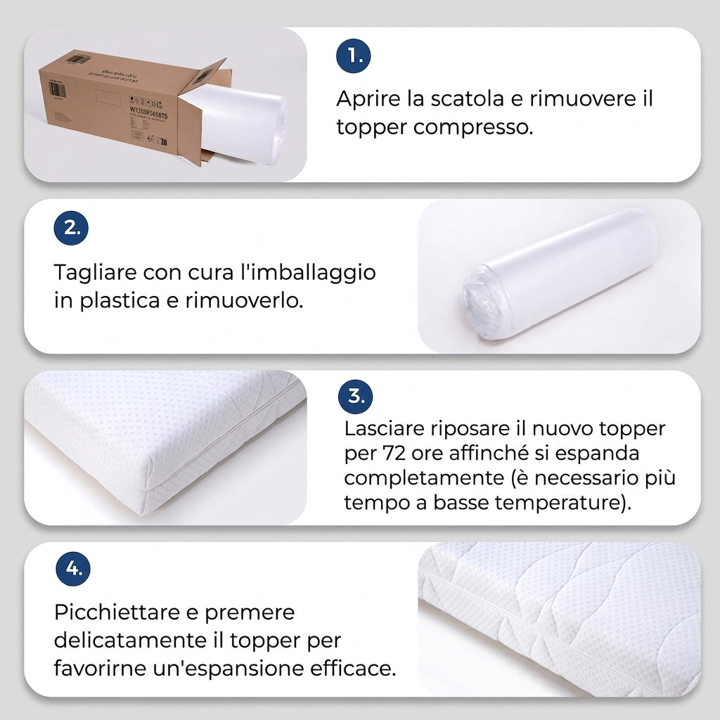 Materasso singolo 90x200 a molle insacchettate; ergonomico 7 zone; schiuma e molle; bianco e grigio