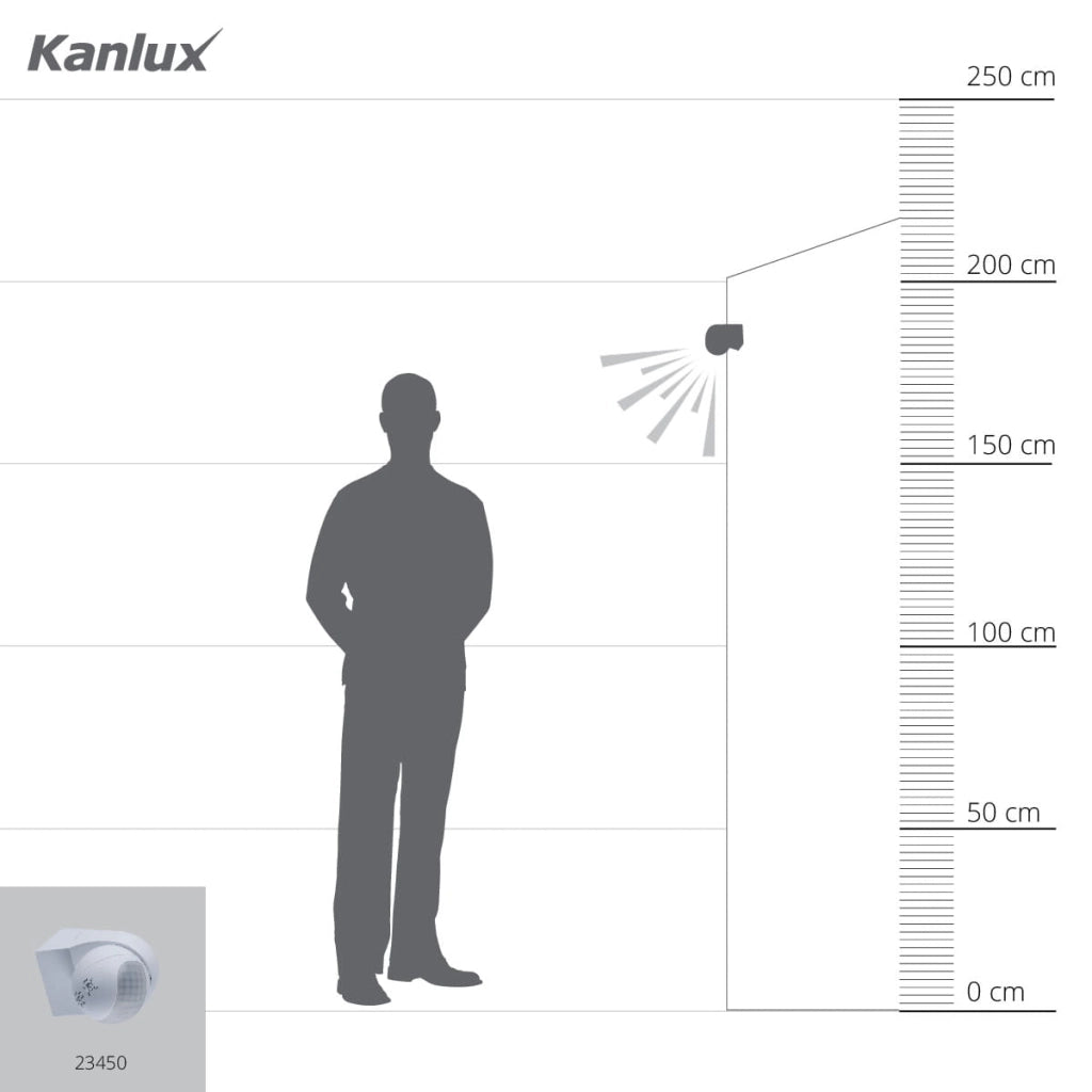 Kanlux Sensore PIR crepuscolare ALER Mini bianco IP44