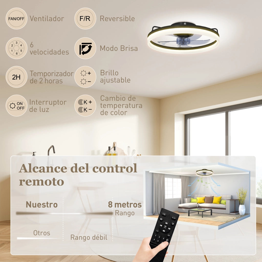 Ventilatore da Soffitto con Luce LED ¨C Xylo ¨C 40W Motore DC Reversibile Telecomando 6 Velocit¨¤ Nero