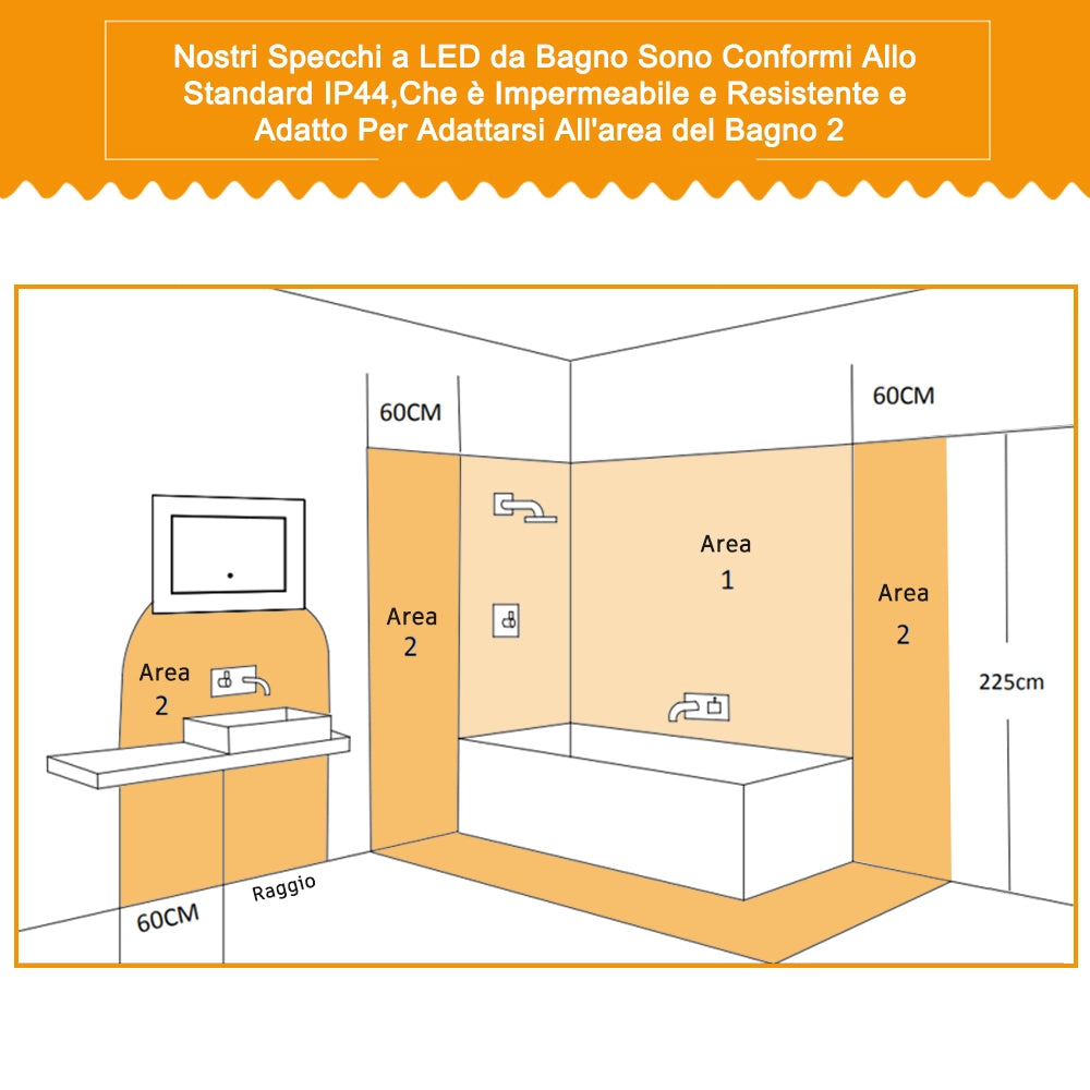 AICA IT Specchio Da Bagno Rettangolare Da 150x80cm con LED, Antiappannamento, 3 Temperature Colore