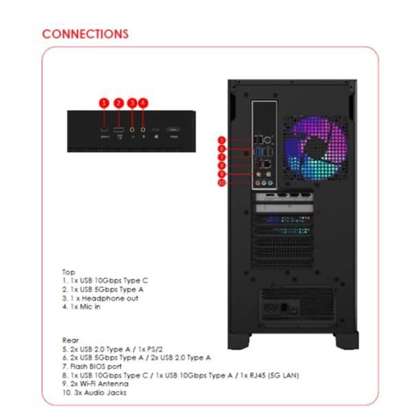 Mpg infinite x3 ai 2nvv7-880eu - 9S6-B94211-1022