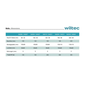 Set 4 ruote girevoli con freno, per trasporto, 100mm, plastica e gomma, max 150 kg a rotella
