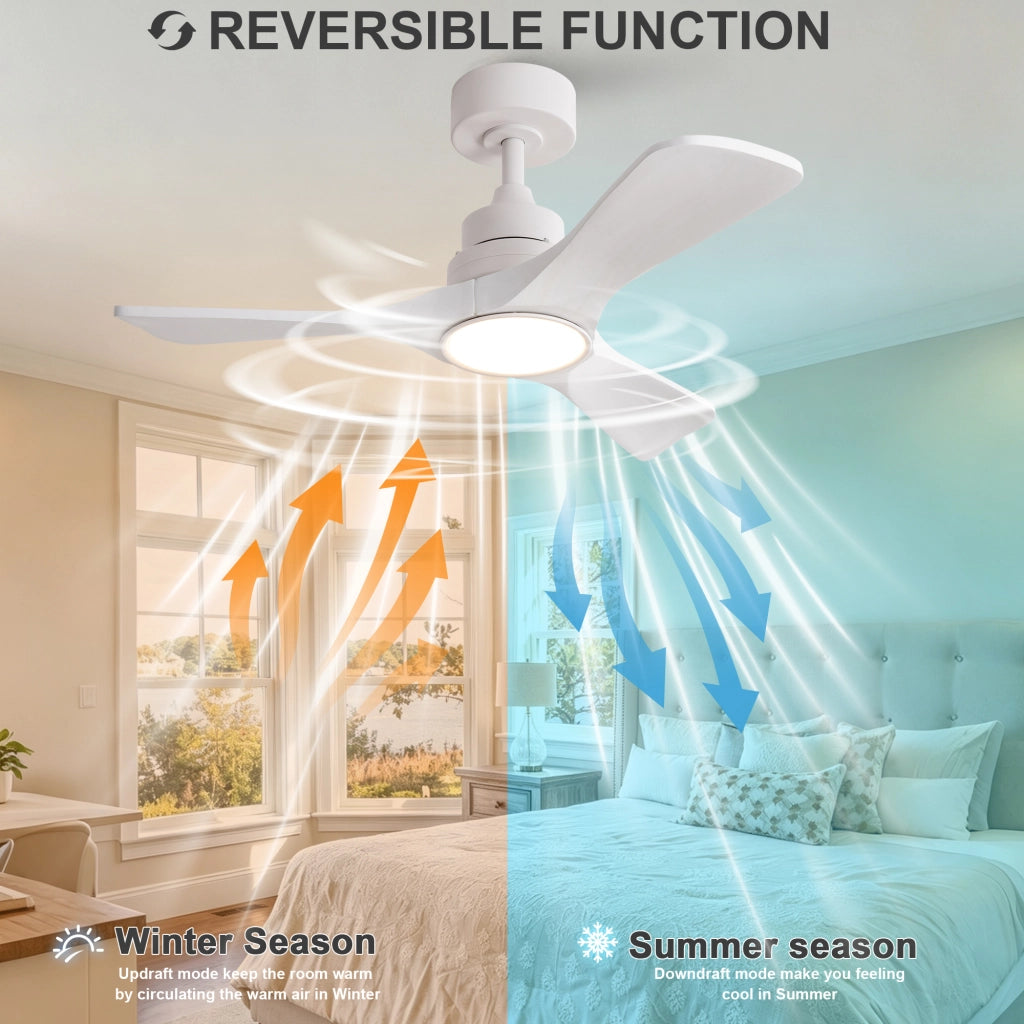 Ventilatore da soffitto bianco puro 36 pollici, 3 pale ad elica rinforzate in legno massello, motore DC reversibile silenzioso, design moderno