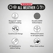Parasole da Ombrello Tutti Clima 100% impermeabili protetti da UV Resistente Estremo - Grigio - 600D tessuto Oxford - 153x53 cm - 6A590C ombrello da vento