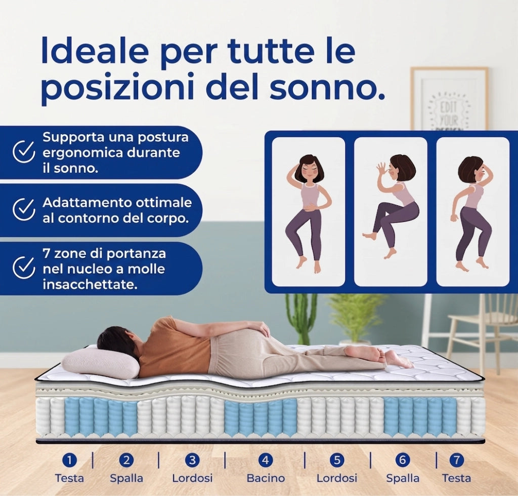 Materasso Matrimoniale 140x200 Molle insacchettate 7 Zone differenziate - Altezza 20 cm