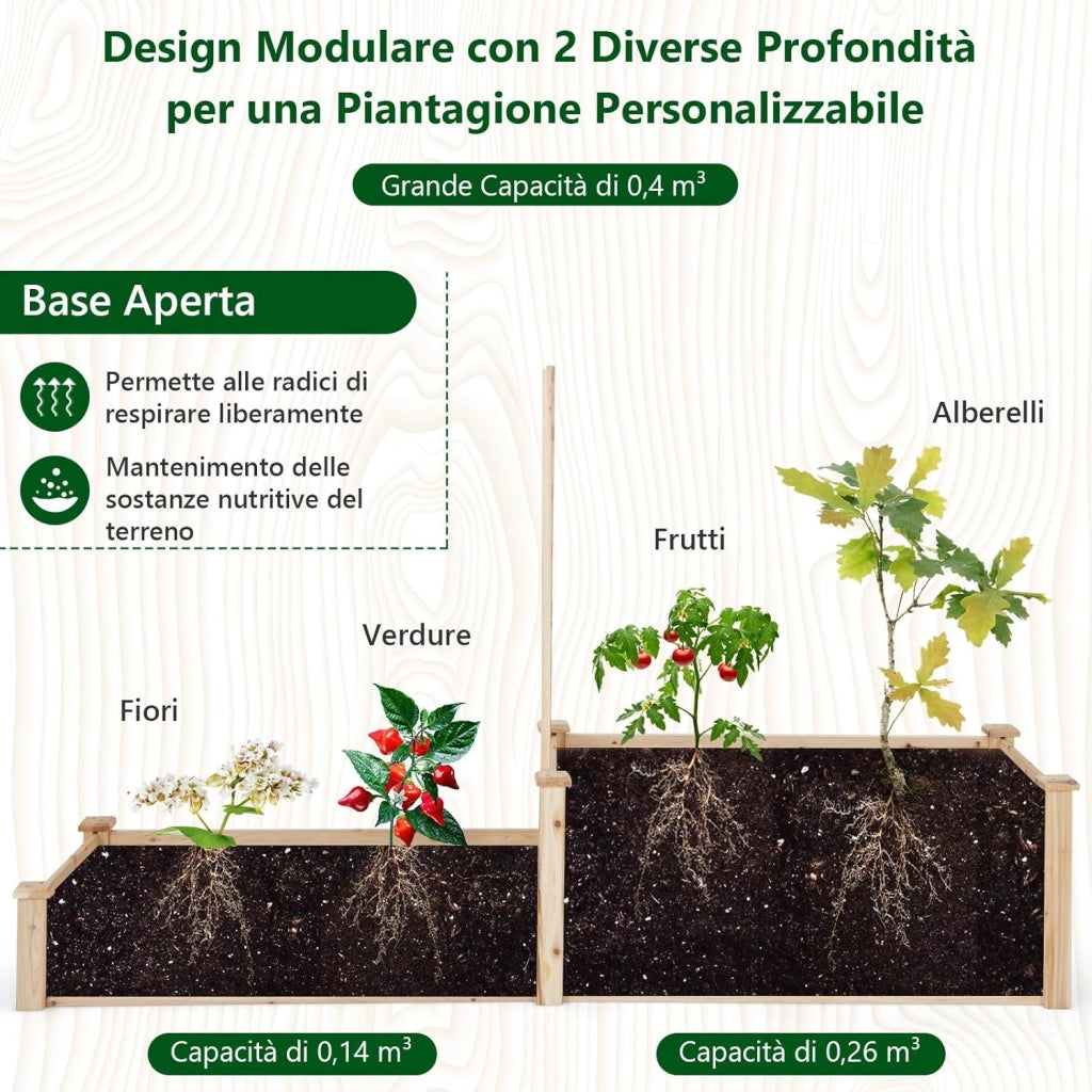 Fioriera Rialzata con Graticcio, Letto da Giardino di Legno a 2 livelli con Fondo Aperto per Verdure, Fiori, Erbe e Frutta, Aiuola Rettangolare per Terrazzo, Giardino e Orto