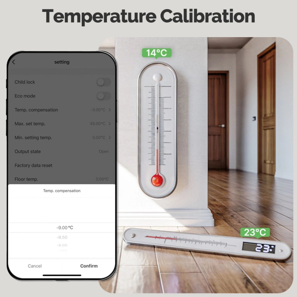 Termostato WIFI 503 Con Batteria, Per Caldaia a Gas Boiler, APP TUYA Smart Life, Quadrata Montaggio da Esterno Oppure Incasso Scatola 503 (Nero)