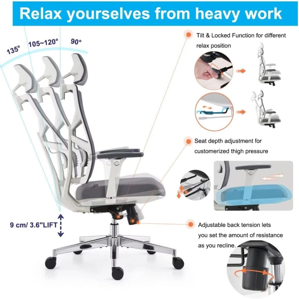 Sedia da Ufficio Ergonomica con Schienale Regolabile, Sedile Regolabile in Profondità, Braccioli 4D, Supporto Lombare e Poggiatesta 2D, Girevole a 360°, Design Moderno, Nera