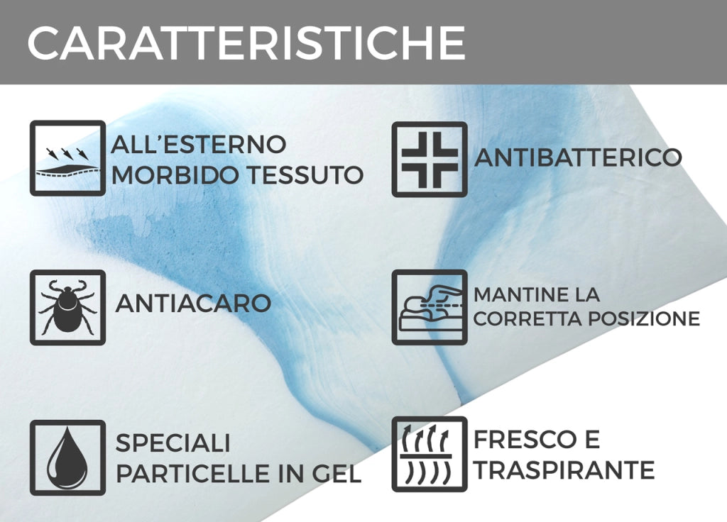 Guanciale Cuscino Letto Memory Anallergico Traspirante Termosensibile Gel