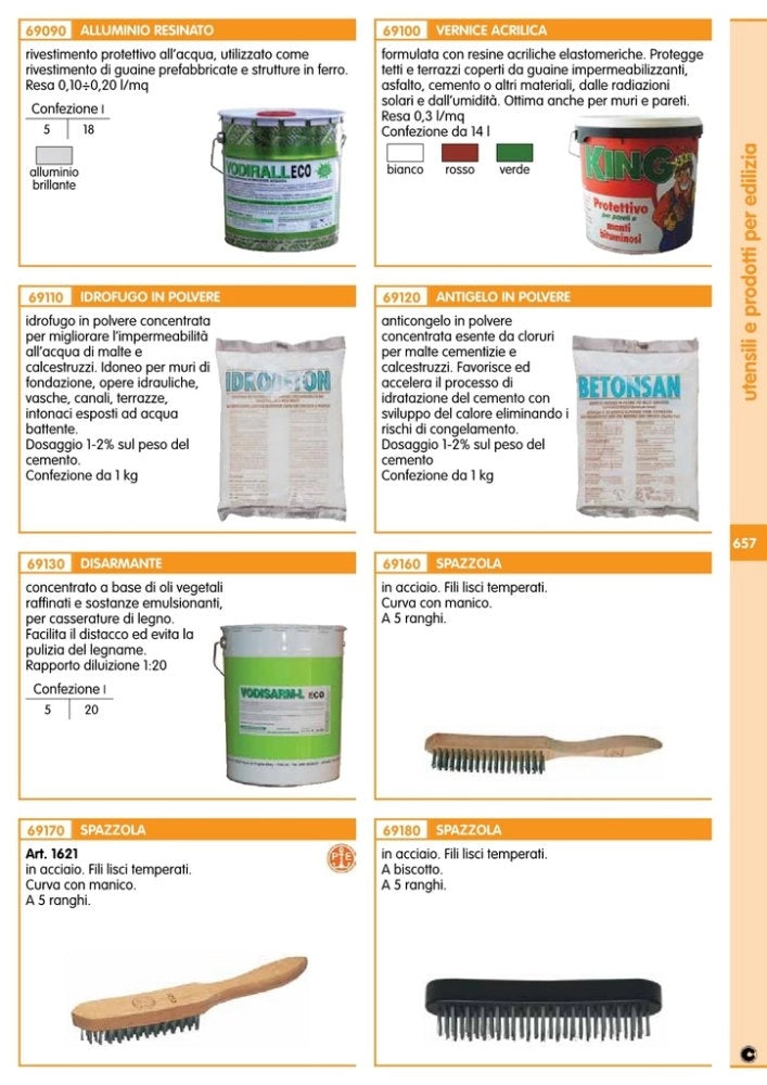 12pz spazzola acciaio con manico r5 pavan 1621 cod:ferx.37403