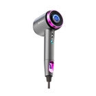 ASCIUGACAPELLI SOGO MOTORE CC 1800W