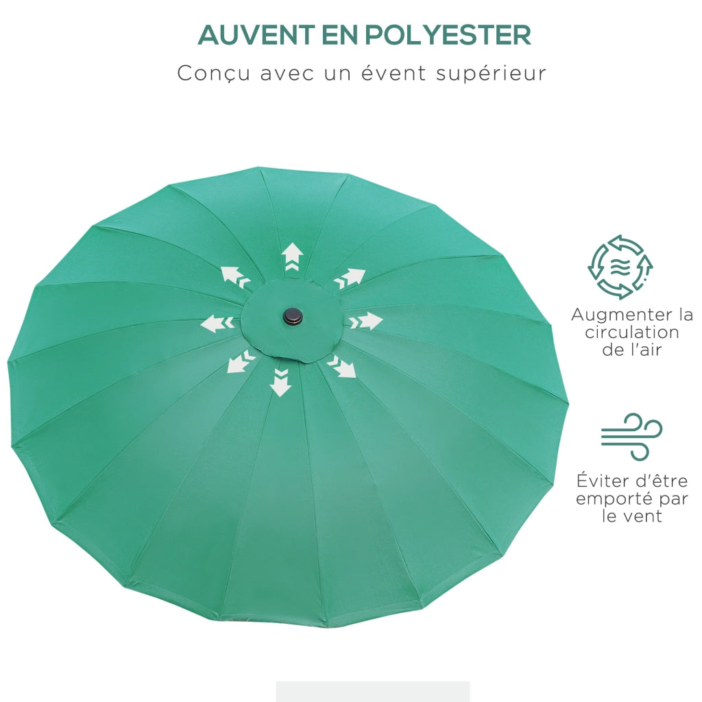 Ombrellone da giardino rotondo ? 2,5 m ¨C Xylo ¨C inclinabile verde con manovella 18 stecche