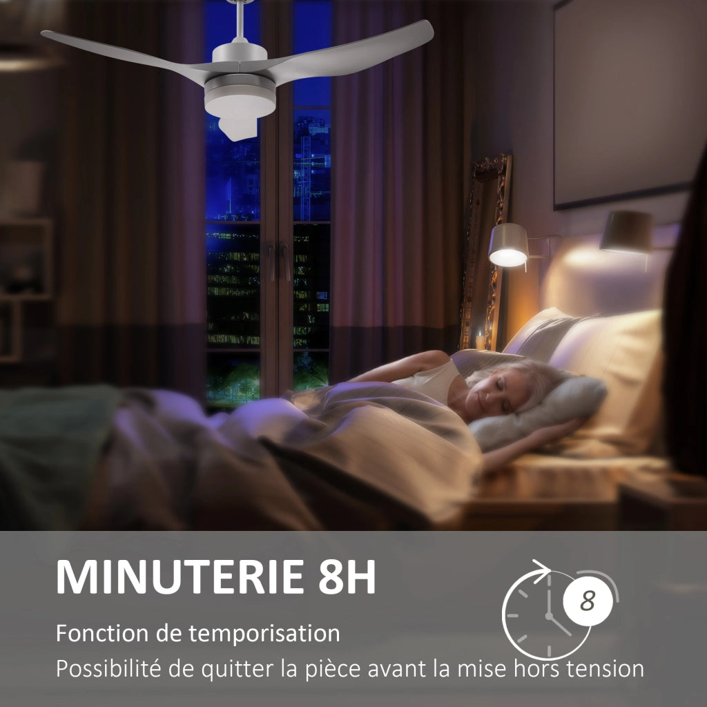 Ventilatore a Soffitto con Luce e Telecomando ¨C zephmum ¨C Bianco 132 cm