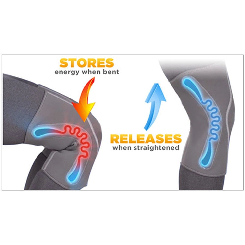 Trade Shop - Supporto Per Ginocchio Banda Elastica Power Knee Aiuta Il Sollievo Varie Misure -    Xl