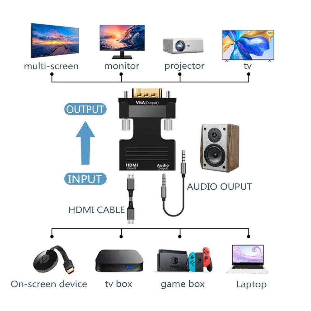 Trade Shop - Adattatore Convertitore Video Audio Hdmi A Vga Proiettore Lettore Dvd Tv Chd-avga -