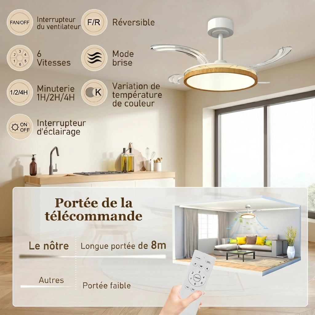 Ventilatore a Soffitto con Luce e Telecomando ¨C zephmum ¨C Legno Naturale 95 cm