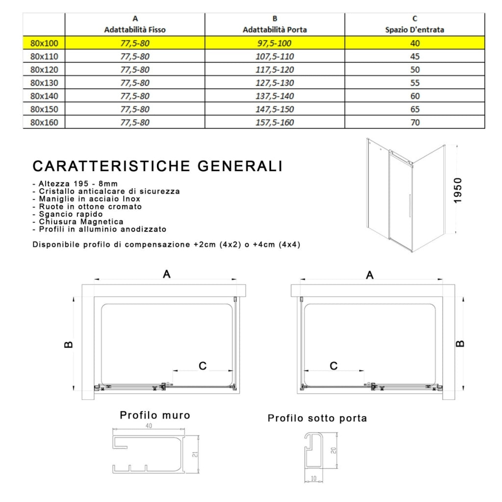 Box doccia due lati trasparente anticalcare porta scorrevole h195 8mm euclide, misura 80x100