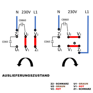 Motore elettrico monofase 2 poli 230 V 2,2 kW, condensatore di avviamento 2850 giri/min, avvolgimento in rame