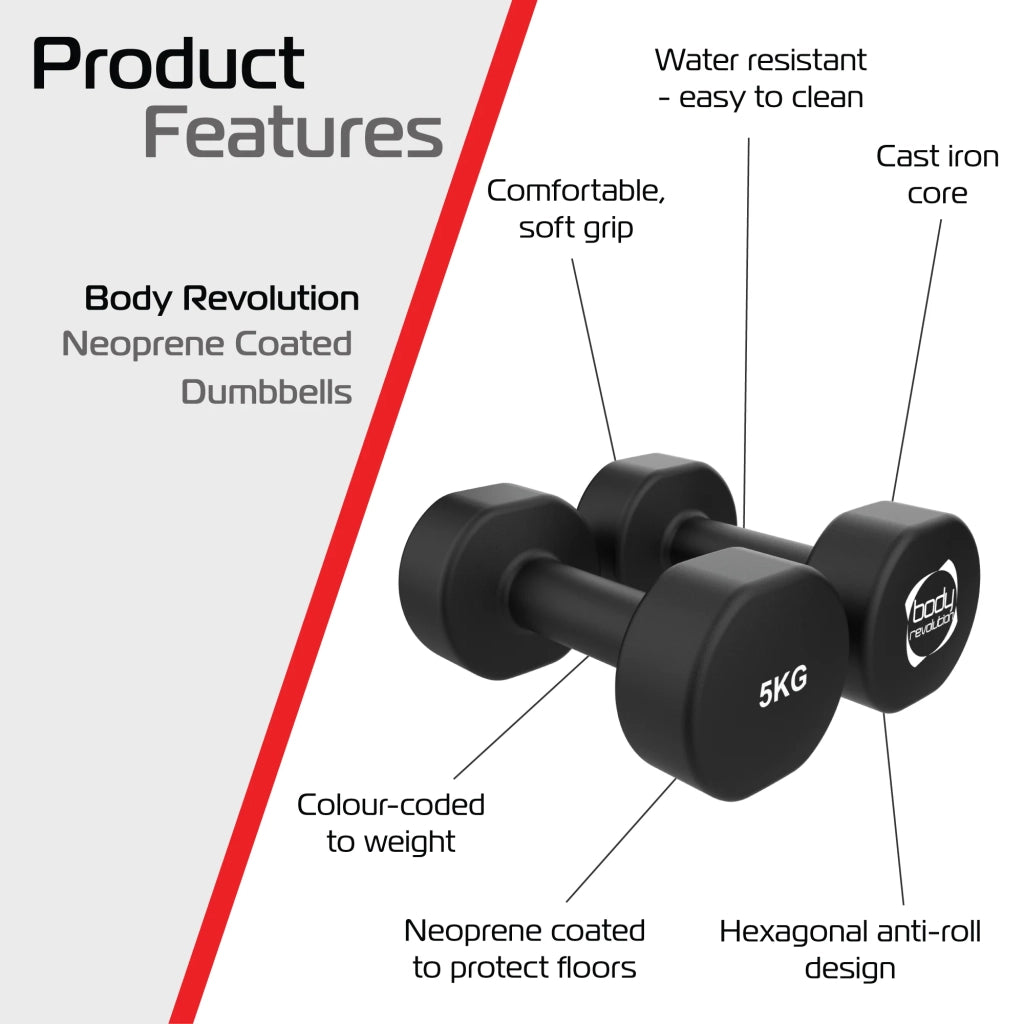 Manubri neoprene 2 x 5kg antiscivolo