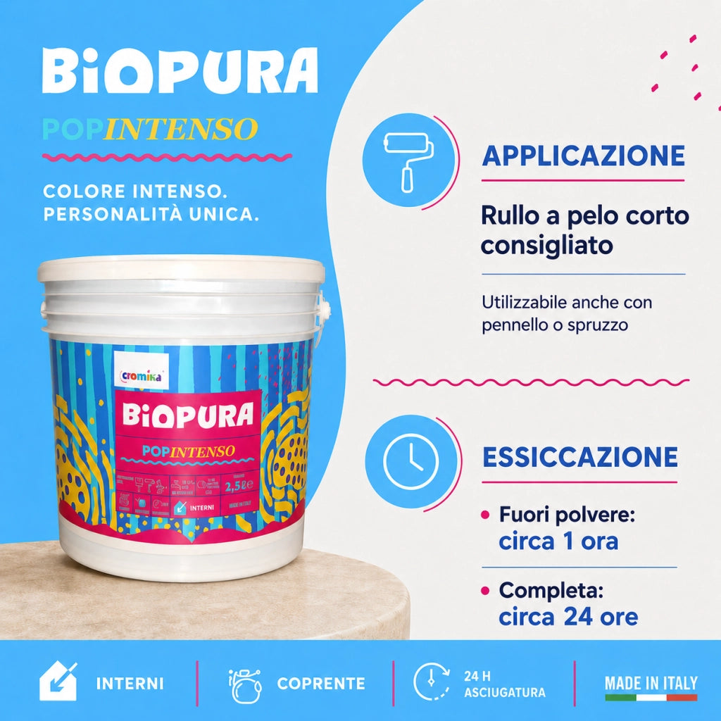 Popintenso palestra e decori interni pittura murale lavabile e coprente cromika *** formato 2.5 lt, colore- blu splas...