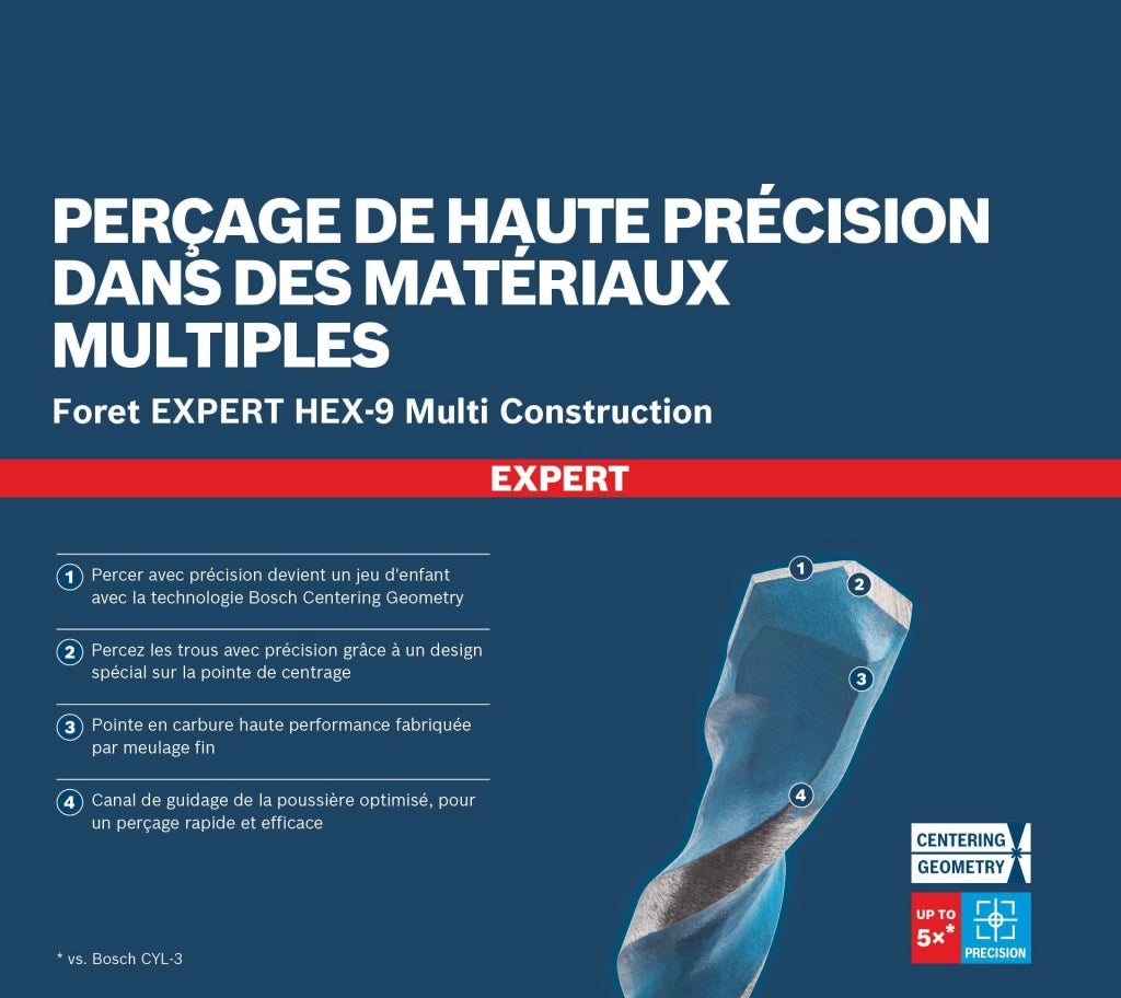 Bosch PUNTA UNIVERSALE ESPERT HEX-9 MULTI CONSTRUCTION  Ø mm. 8x U 50/T 100