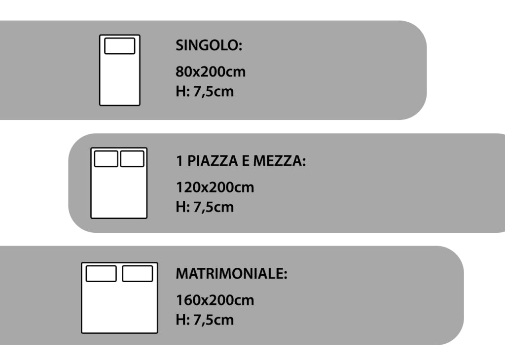 Topper Coprimaterasso Imbottito Antibatterico Correttore Materasso Polax - Matrimoniale - Topper
