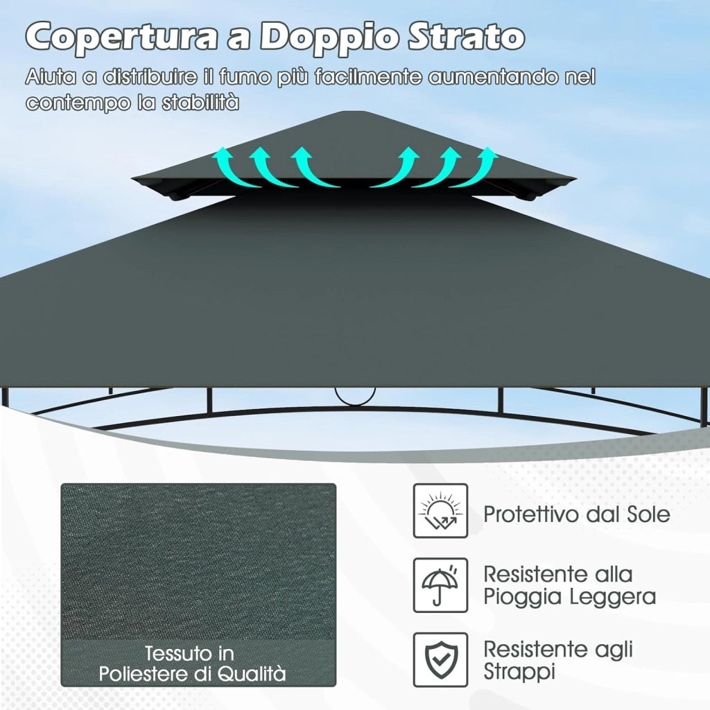 Gazebo per Barbecue 240 x 151 cm, Pergola per BBQ con con 2 Ripiani, 7 Ganci, Struttura in Metallo e Tetto Morbido, Tenda per Picnic e Barbecue per Giardino, Piscina e Terrazza (Grigio)