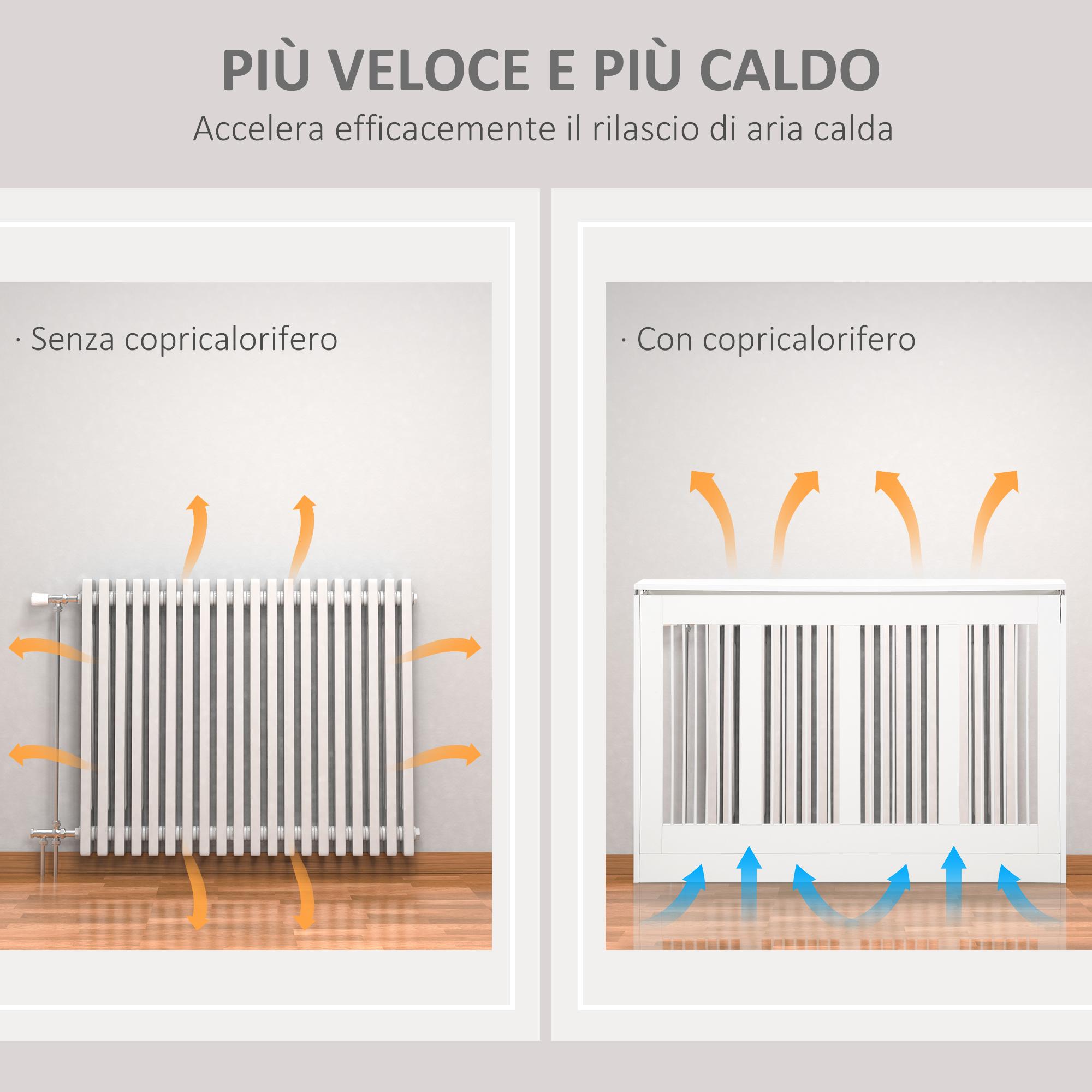 Copritermosifone a Doghe 120x18x84 cm in MDF e Acciaio Bianco