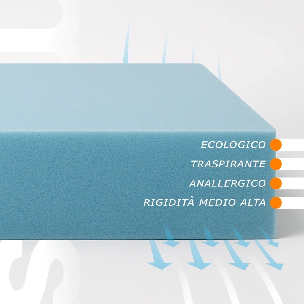 Topper Singolo 90x195 in waterfoam - alto 5 cm, sfoderabile, tessuto AloeVera | Correttore H5