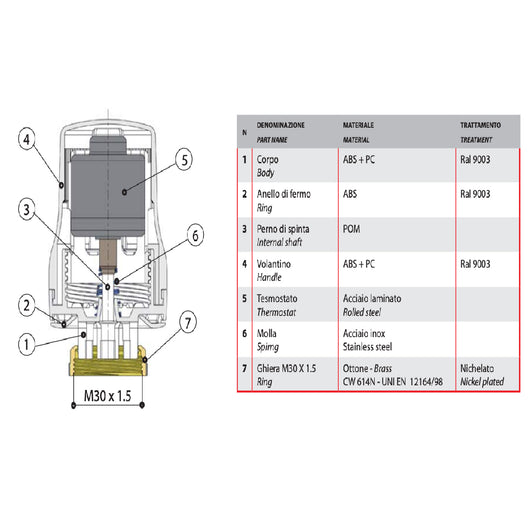 Testa termostatica sensore liquido ivr termosifoni accessori