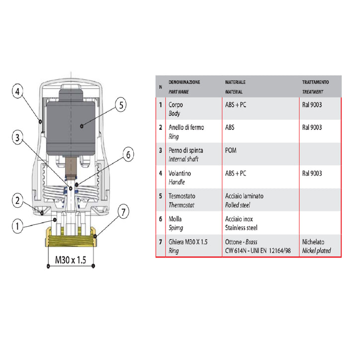 Testa termostatica sensore liquido ivr termosifoni accessori