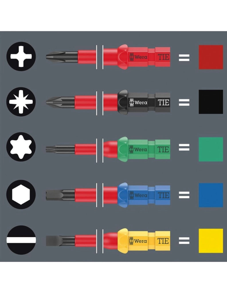 Set di 17 pezzi WERA Kraftform Kompakt VDE 17